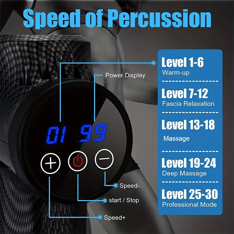Massager Electric