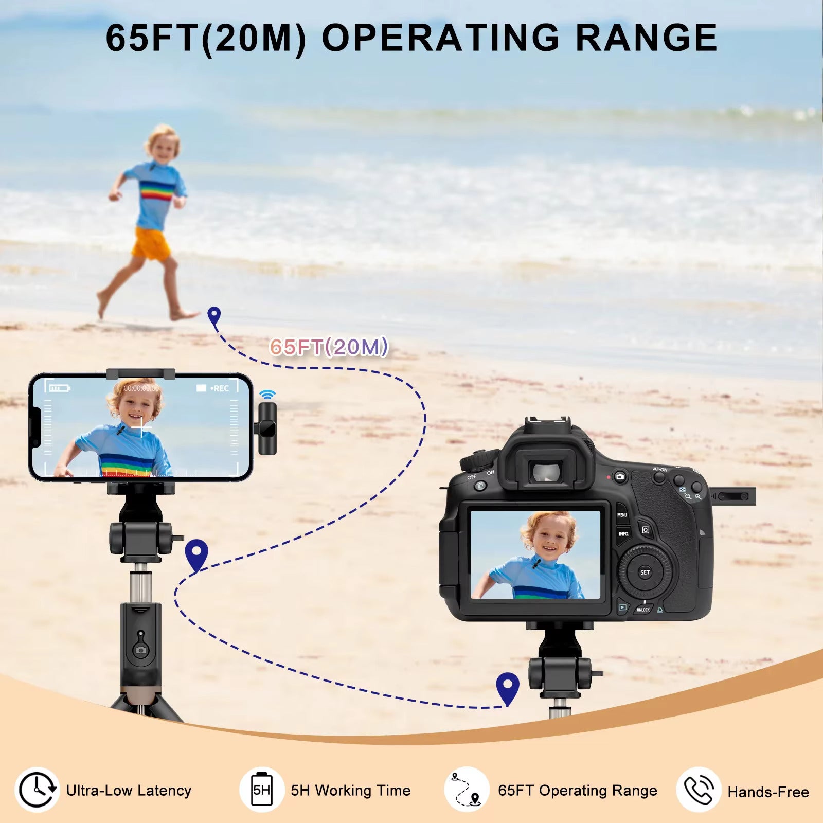 Microphone Portable Audio