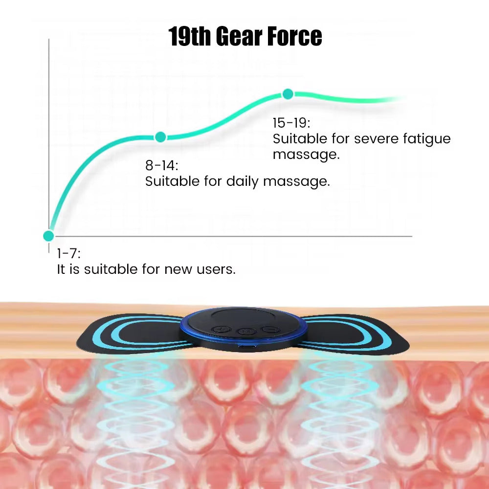 EMS Micro-Electric Massage